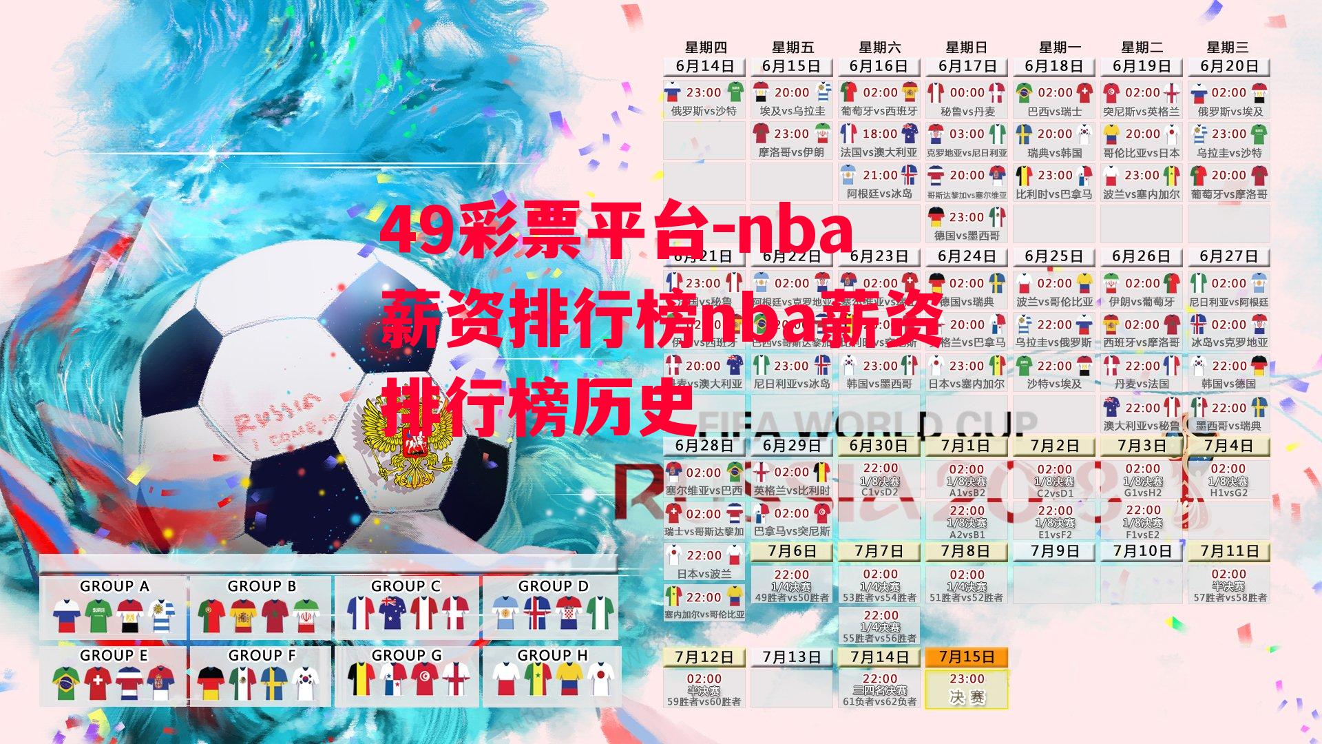 nba薪资排行榜nba薪资排行榜历史